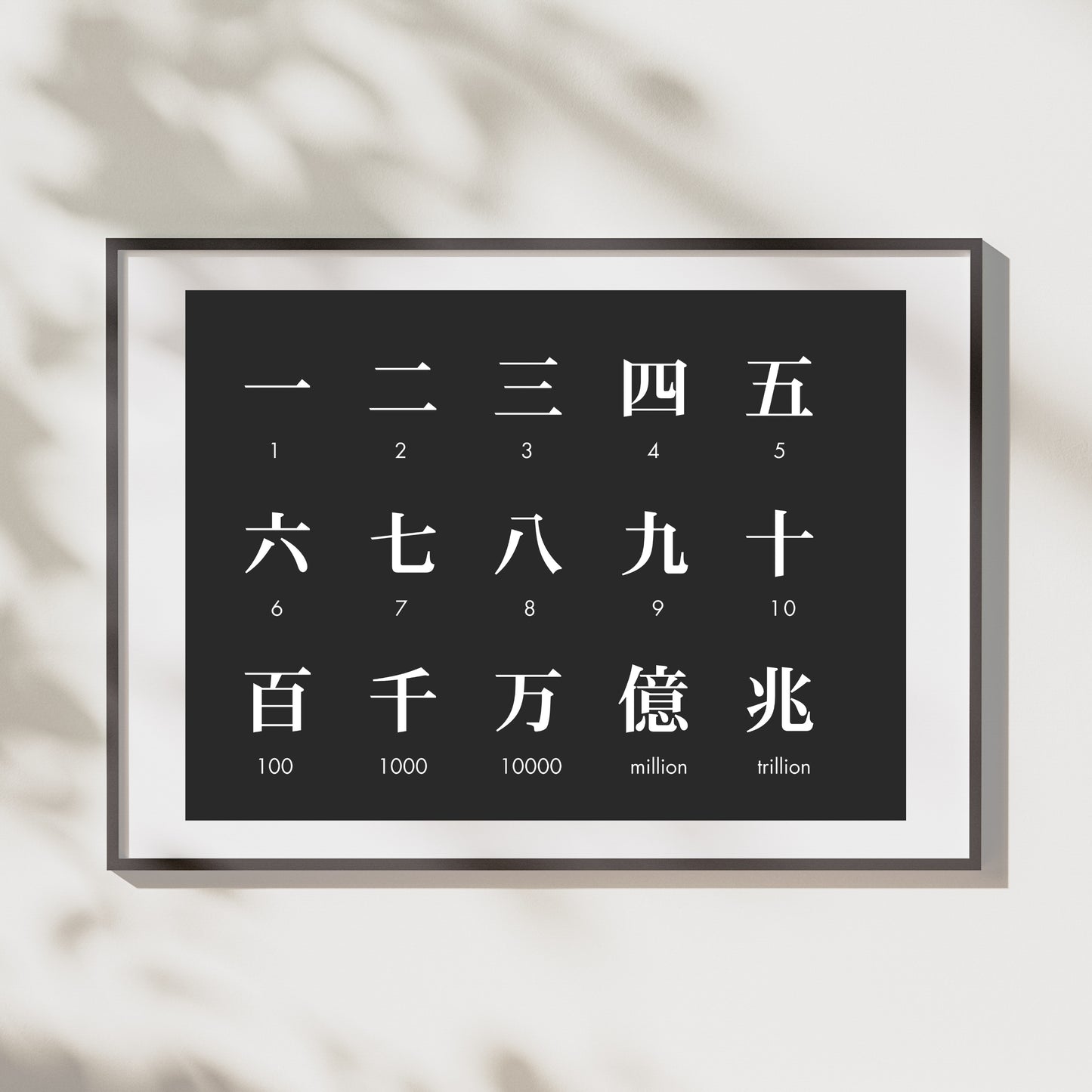 Japanese Calligraphy Art Print: Kanji Wall Decor