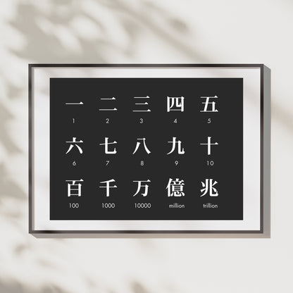 Japanese Calligraphy Art Print: Kanji Wall Decor