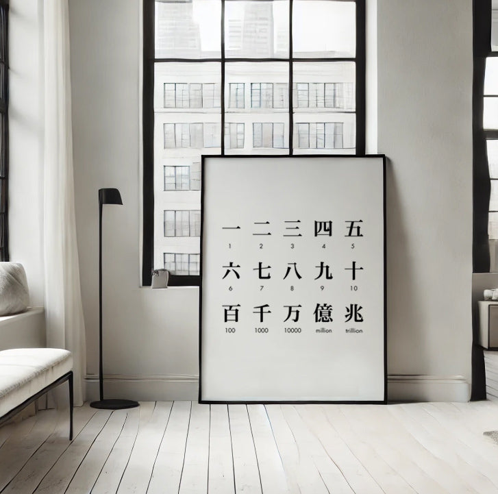 Japanese Calligraphy Art Print: Kanji Wall Decor