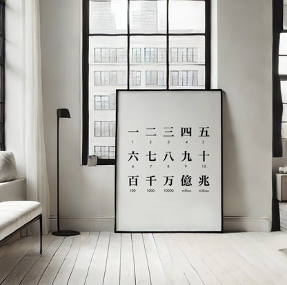 Japanese Calligraphy Art Print: Kanji Wall Decor