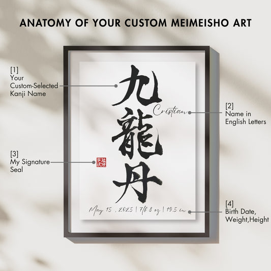 Custom Japanese Calligraphy ”Meimeisho” Art - Personalized Kanji Name & Birth Stats