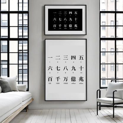 Japanese Calligraphy Art Print: Kanji Wall Decor